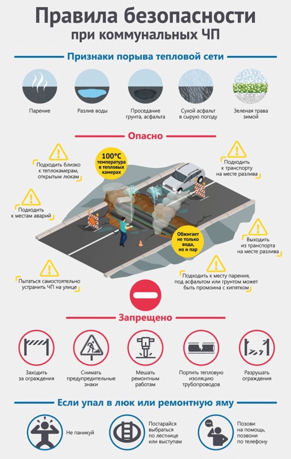 графика ЧП.JPG